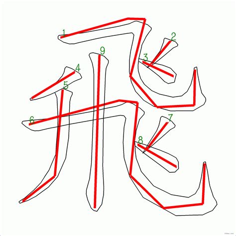 9劃 的字|9画的字